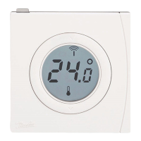 Preview: Danfoss Z-Wave RS