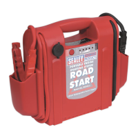 Preview: Sealey RS1.V4