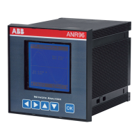 Preview: ABB ANR96