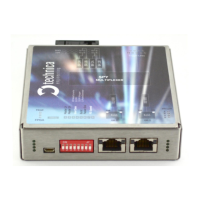 Preview: Technica BR SPY mini