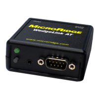 Preview: MicroRidge WedgeLink AT