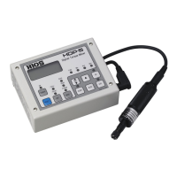 Preview: HIOS HDP-50