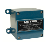 Preview: Metrix 440