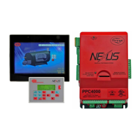 Preview: Fireye PPC4000 SERIES