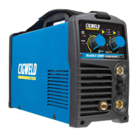 Preview: CIGWELD WELDSKILL 200 HF