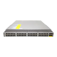 Preview: Cisco 2332TQ