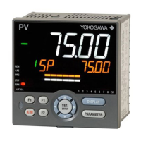 Preview: YOKOGAWA UT75A