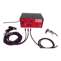 Preview: K.C.D. STUDWELDING CD1000