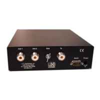 Preview: LDG AT-200 PC