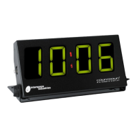 Preview: CountDown Touch