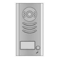 Preview: fortessa FTDEV1P