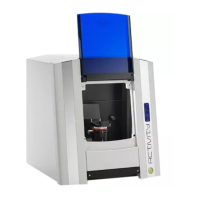 Preview: Smartoptics Activity 885