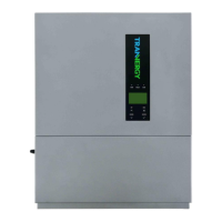 Preview: Trannergy TRM025KTL