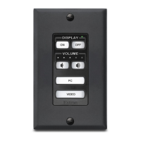 Preview: Extron electronics MLC 62 RS D