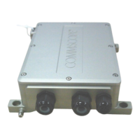 Preview: CommScope PFU-P-C-O-060-02