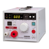 Preview: Kikusui TOS8030