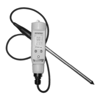 Preview: Spectrum Fieldscout 2265FS