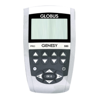Preview: Globus Genesy 500