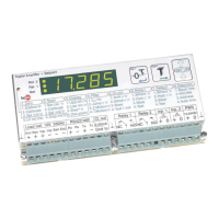 Preview: Tecsis EZE30