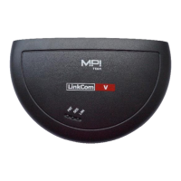 Preview: MPI LinkCom V S