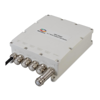 Preview: Microsemi PDS-104G