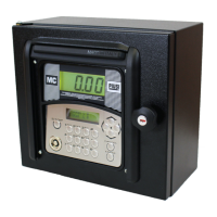 Preview: Piusi MC BOX 1.5 ETL