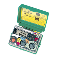 Preview: KYORITSU 6011A