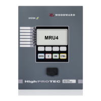 Preview: Woodward High PROTEC MRU4