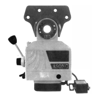 Preview: Asong POWER FEED