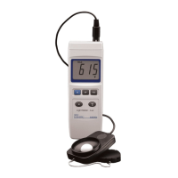 Preview: Sper scientific 840006