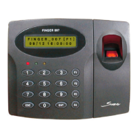 Preview: IDTECK Star Finger007