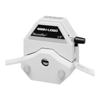 Preview: Cole Parmer Masterflex S