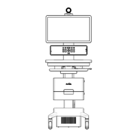 Preview: Avizia CA750