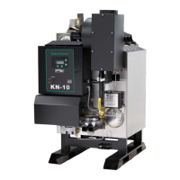 Preview: HydroTherm KN SERIES