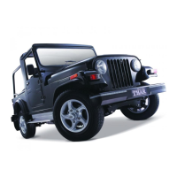 Preview: Mahindra THAR 2010