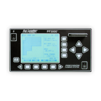 Preview: Ag Leader PF3000