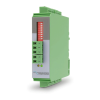 Preview: Motrona GV210