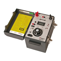 Preview: Megger MOM200A