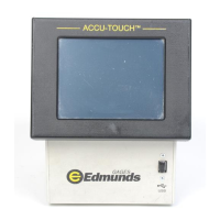 Preview: Edmunds Accu-Touch