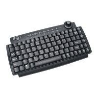 Preview: BTC 9116URF