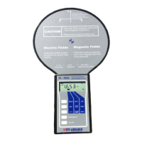 Preview: ETS-Lindgren HI-3604