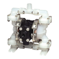 Preview: Sandpiper Model PB 1/4