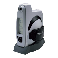 Preview: Welch Allyn SureSight