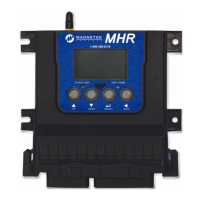 Preview: Magnetek MHR