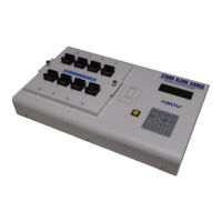 Preview: Abov MC96 FM204