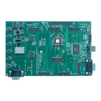 Preview: Cypress CY3684