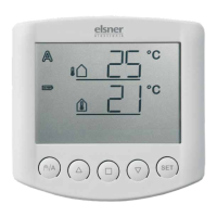 Preview: Elsner Solexa 230V