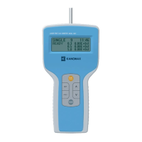 Preview: Kanomax 3887