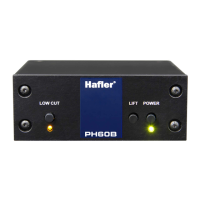 Preview: Hafler PH60B