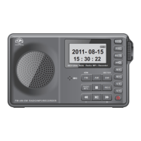 Preview: DEGEN DE1129